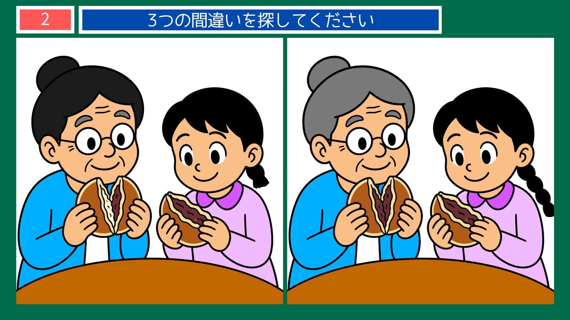 おいしい毎日の間違い探し 第2問 どら焼きのおやつの問題イラスト