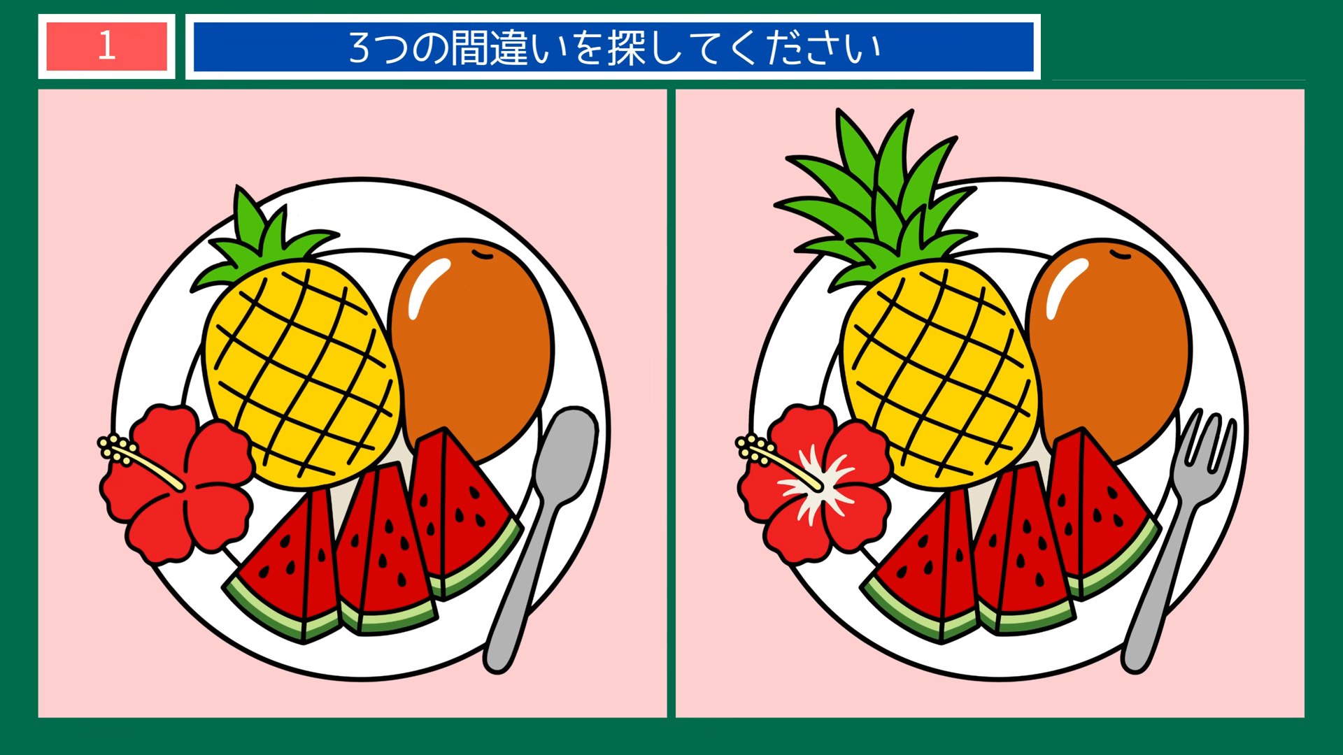 沖縄の暮らしの間違い探し 第1問 南国のくだものの問題イラスト