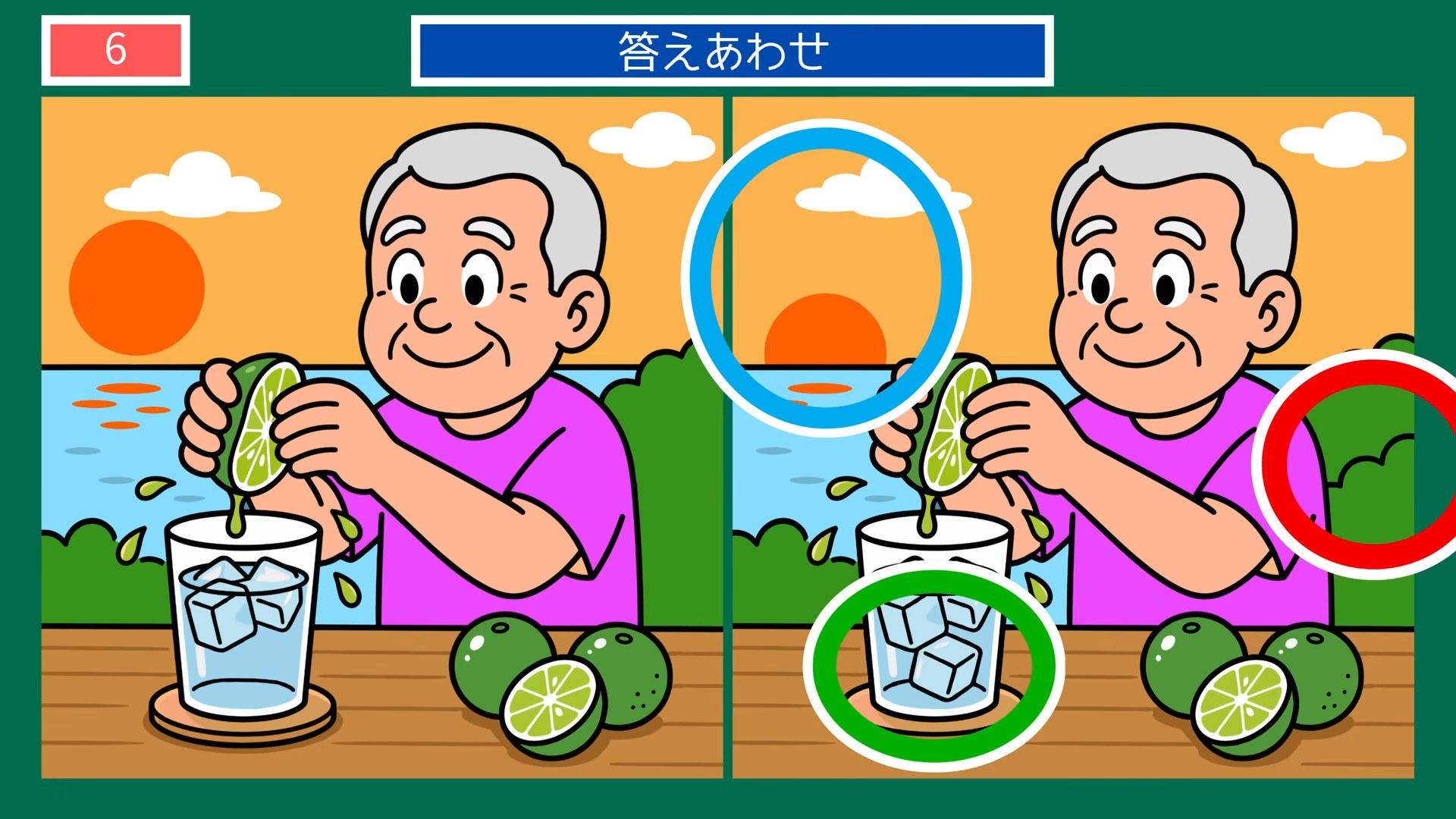 沖縄の暮らしの間違い探し 第6問 シークヮーサーを絞るの答え
