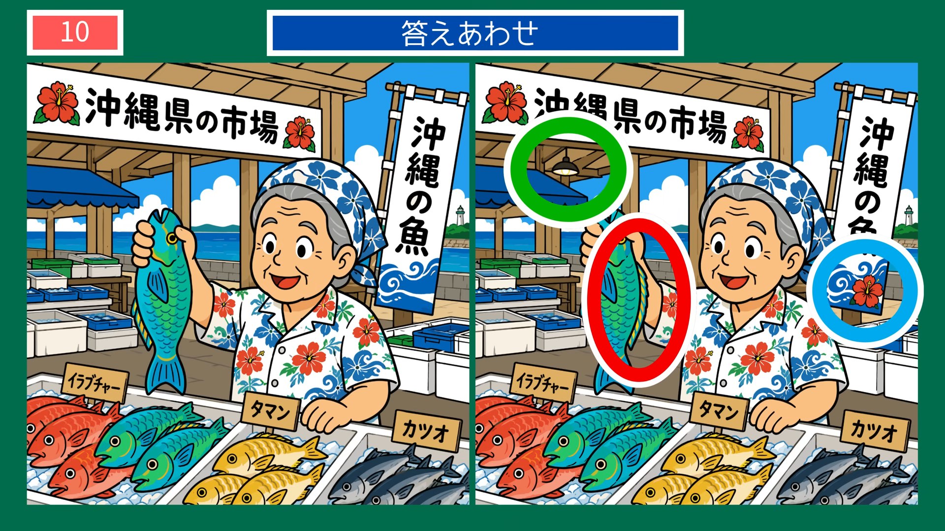 沖縄の暮らしの間違い探し 第10問 島の市場の答え