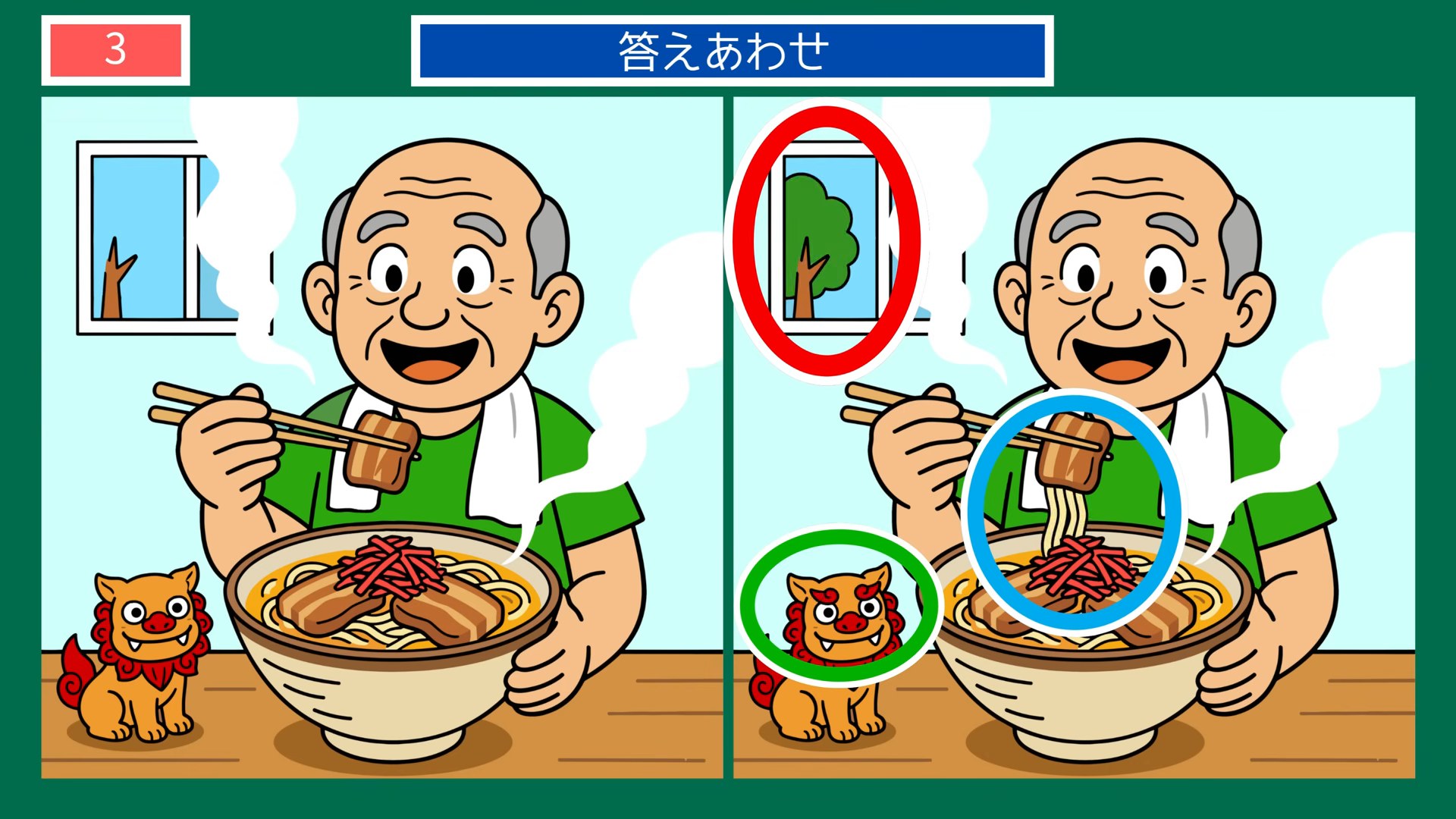沖縄の暮らしの間違い探し 第3問 沖縄そばの店での答え