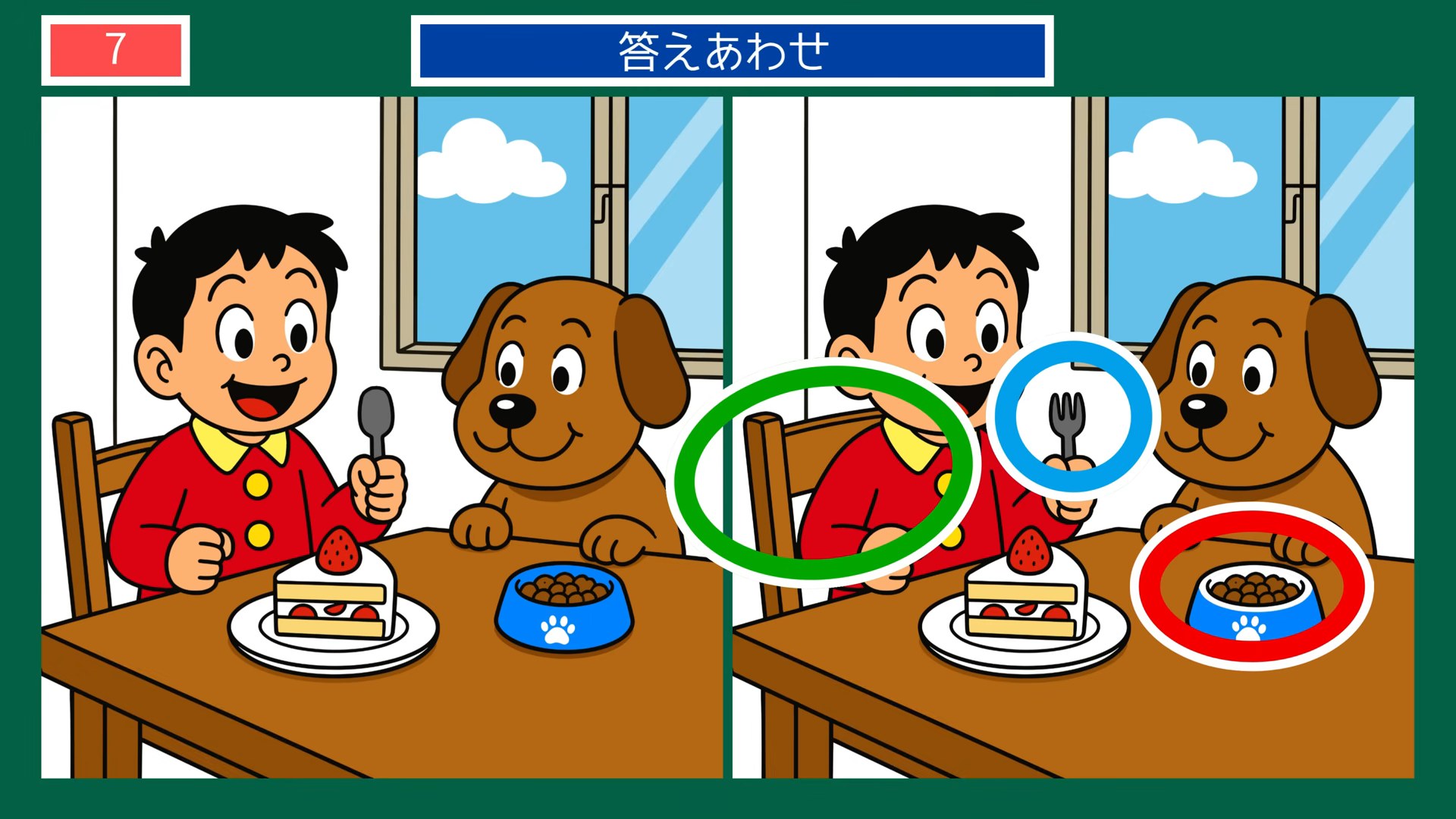 ペットとの暮らしの間違い探し 第7問 犬と食卓の答え