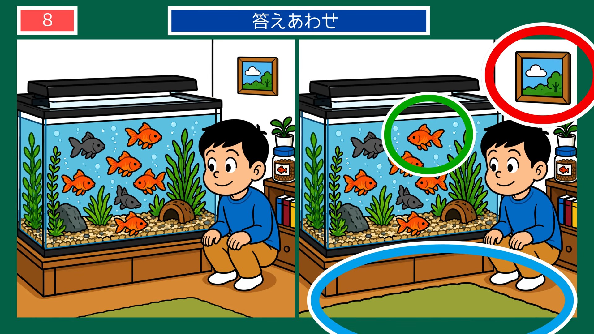 ペットとの暮らしの間違い探し 第8問 金魚の水そうの答え