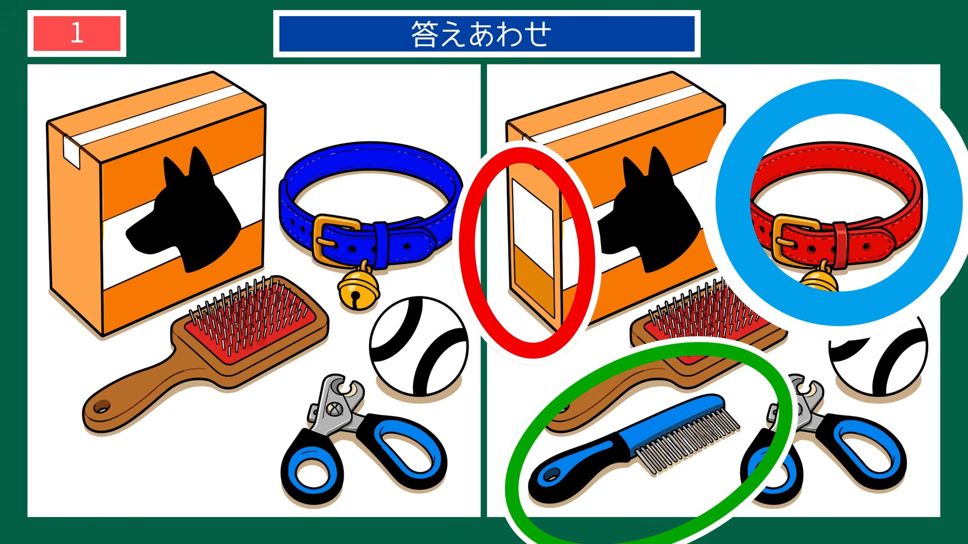ペットとの暮らしの間違い探し 第1問 ペット用品をそろえるの答え