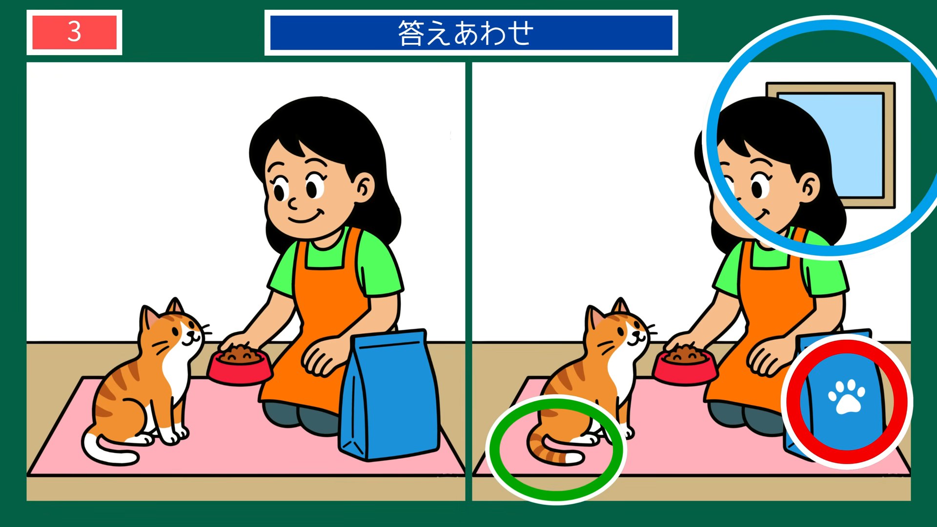 ペットとの暮らしの間違い探し 第3問 猫のごはんの答え