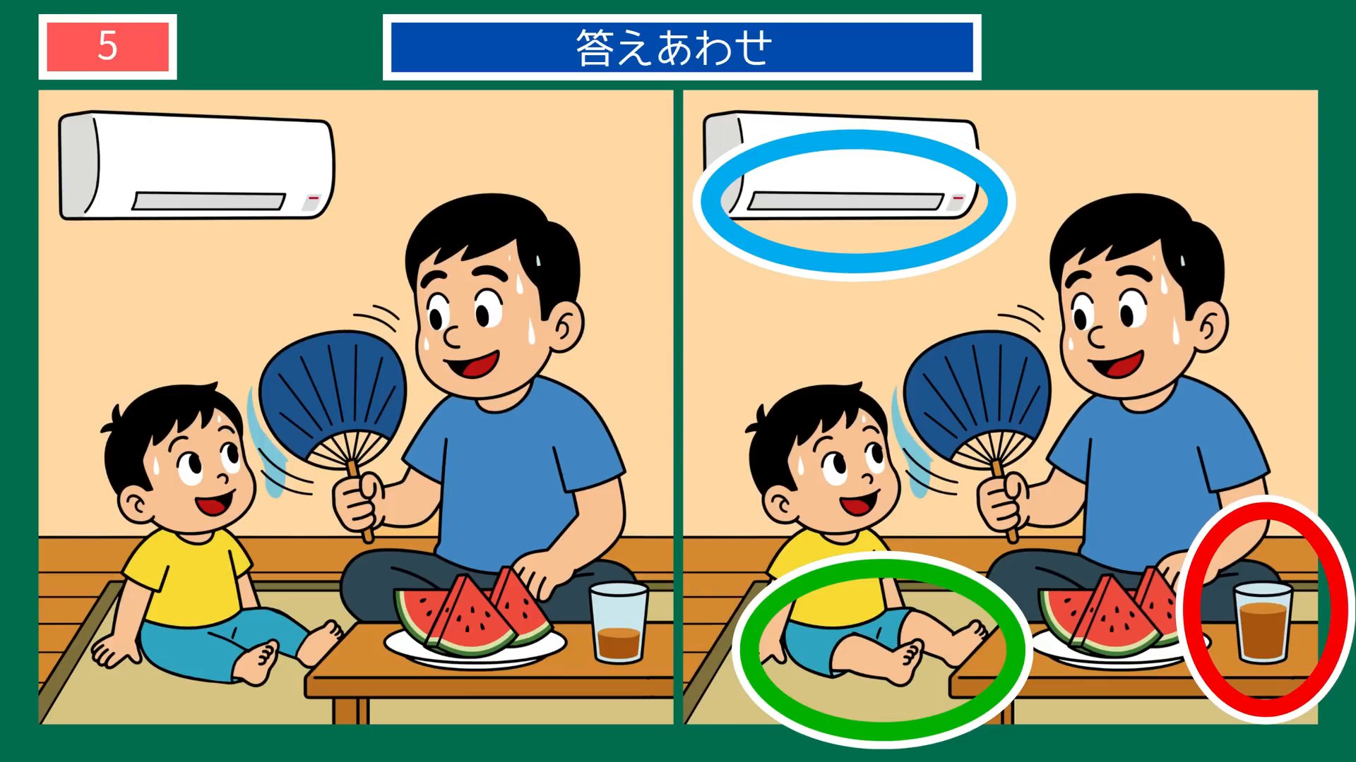 節約の工夫の間違い探し 第5問 うちわで涼むの答え