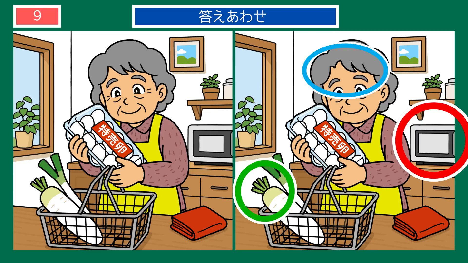 節約の工夫の間違い探し 第9問 特売の買い物の答え