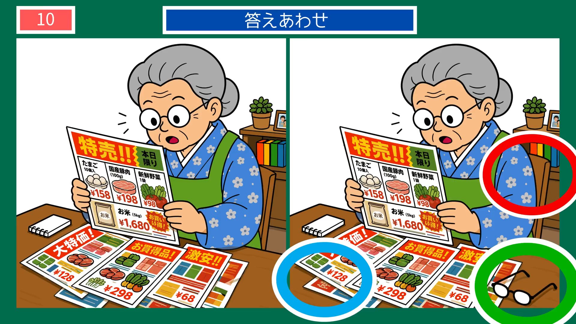 節約の工夫の間違い探し 第10問 チラシで特売探しの答え