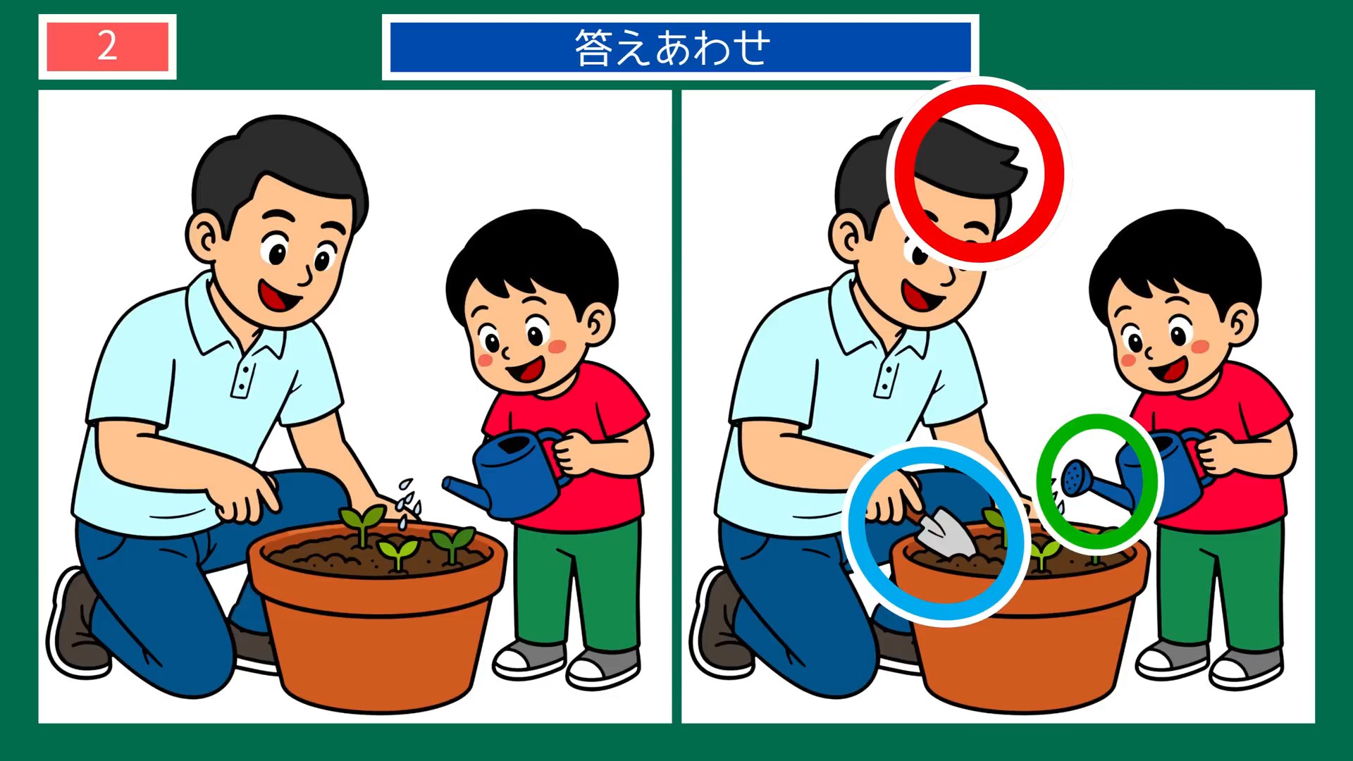 節約の工夫の間違い探し 第2問 家庭菜園の答え