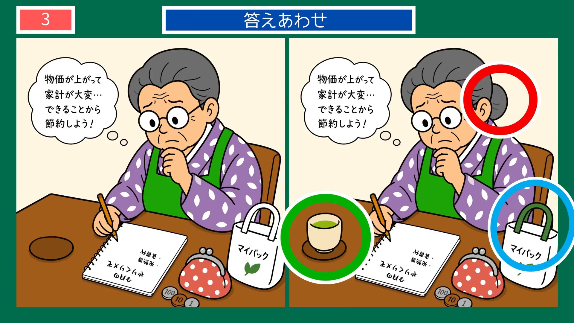 節約の工夫の間違い探し 第3問 家計簿と買い物袋の答え