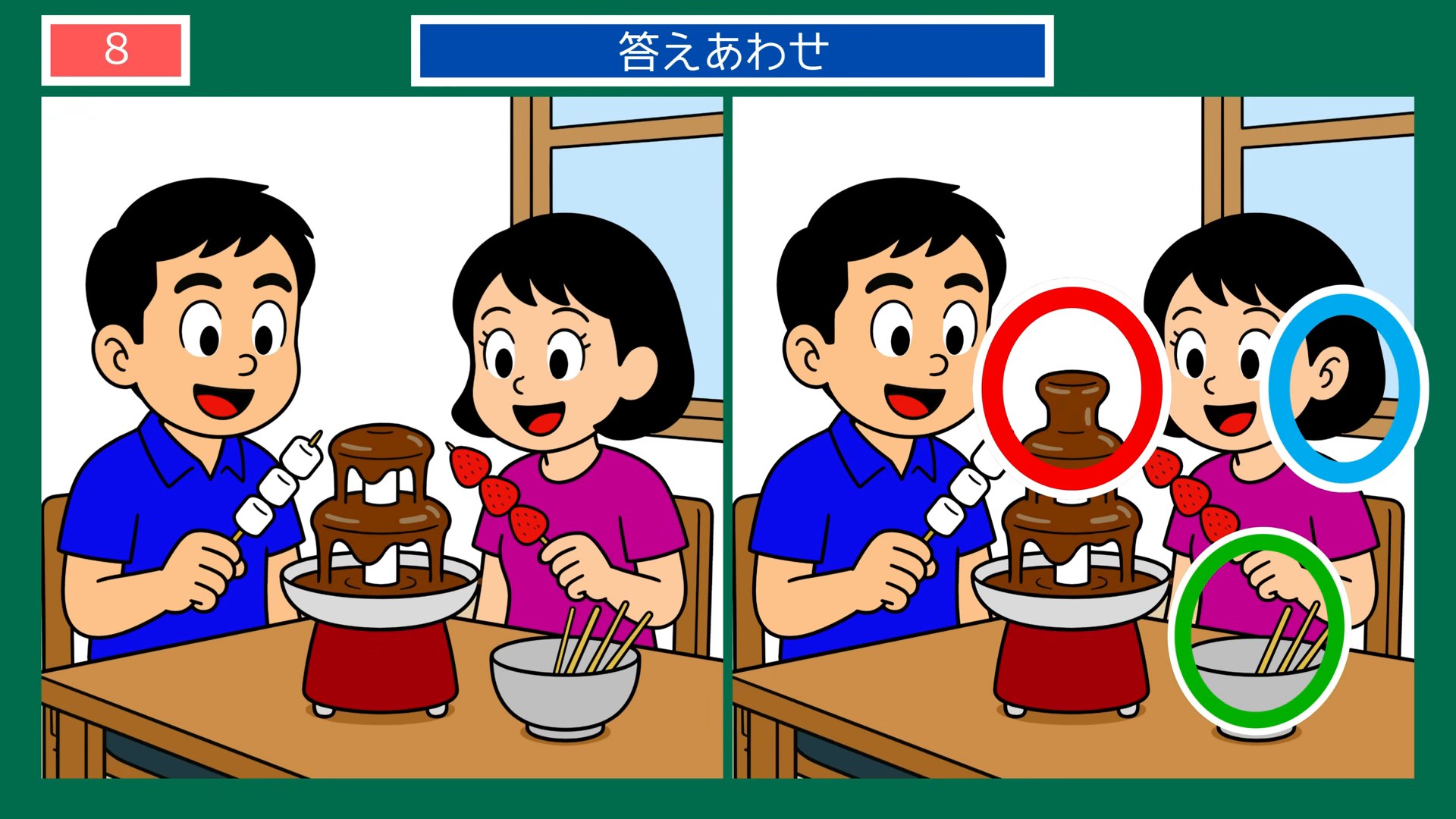 四季の楽しみの間違い探し 第7問 チョコレートファウンテンの答え