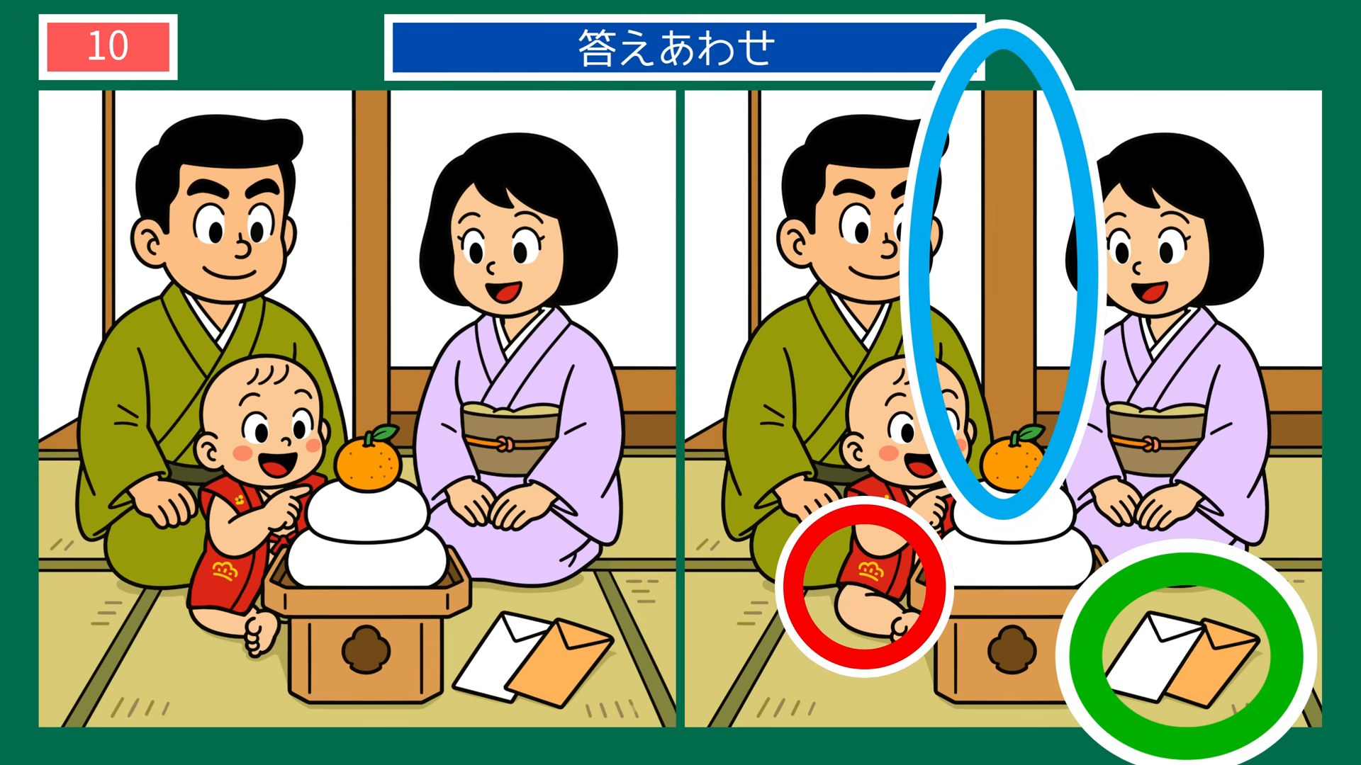 四季の楽しみの間違い探し 第9問 お正月の鏡餅の答え
