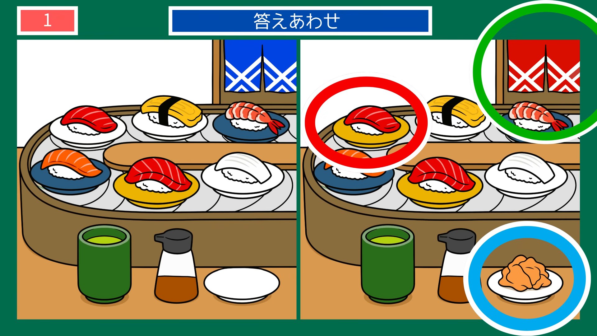 四季の楽しみの間違い探し 第1問 回転寿司の答え