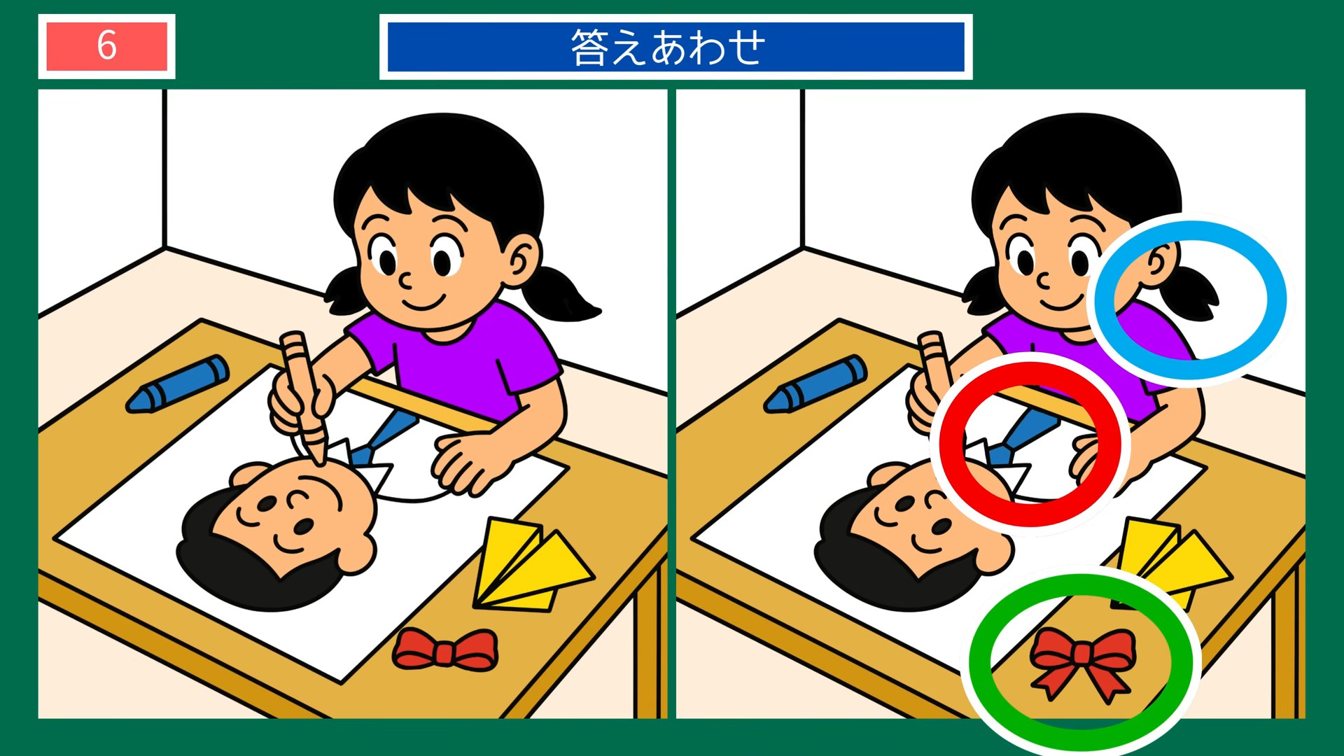 初夏の暮らしの間違い探し 第6問 お絵かきの答え
