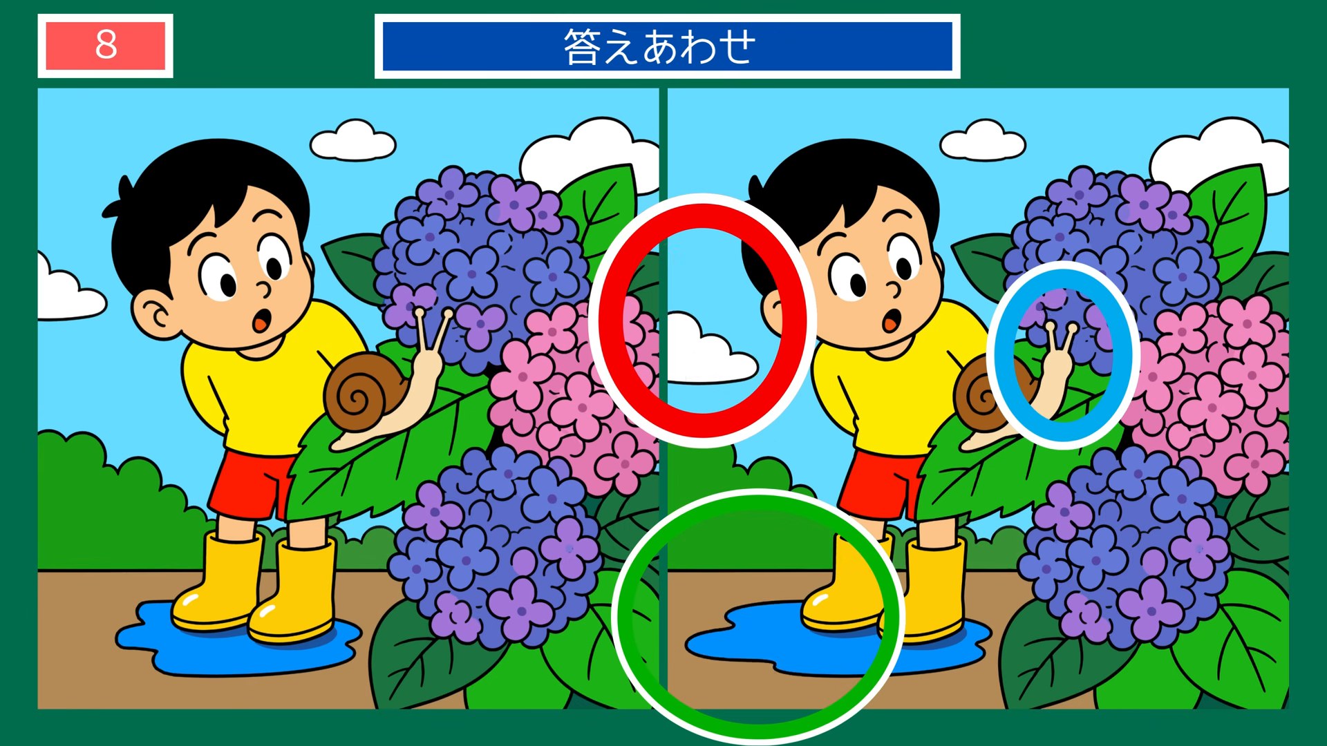 初夏の暮らしの間違い探し 第8問 あじさいとかたつむりの答え
