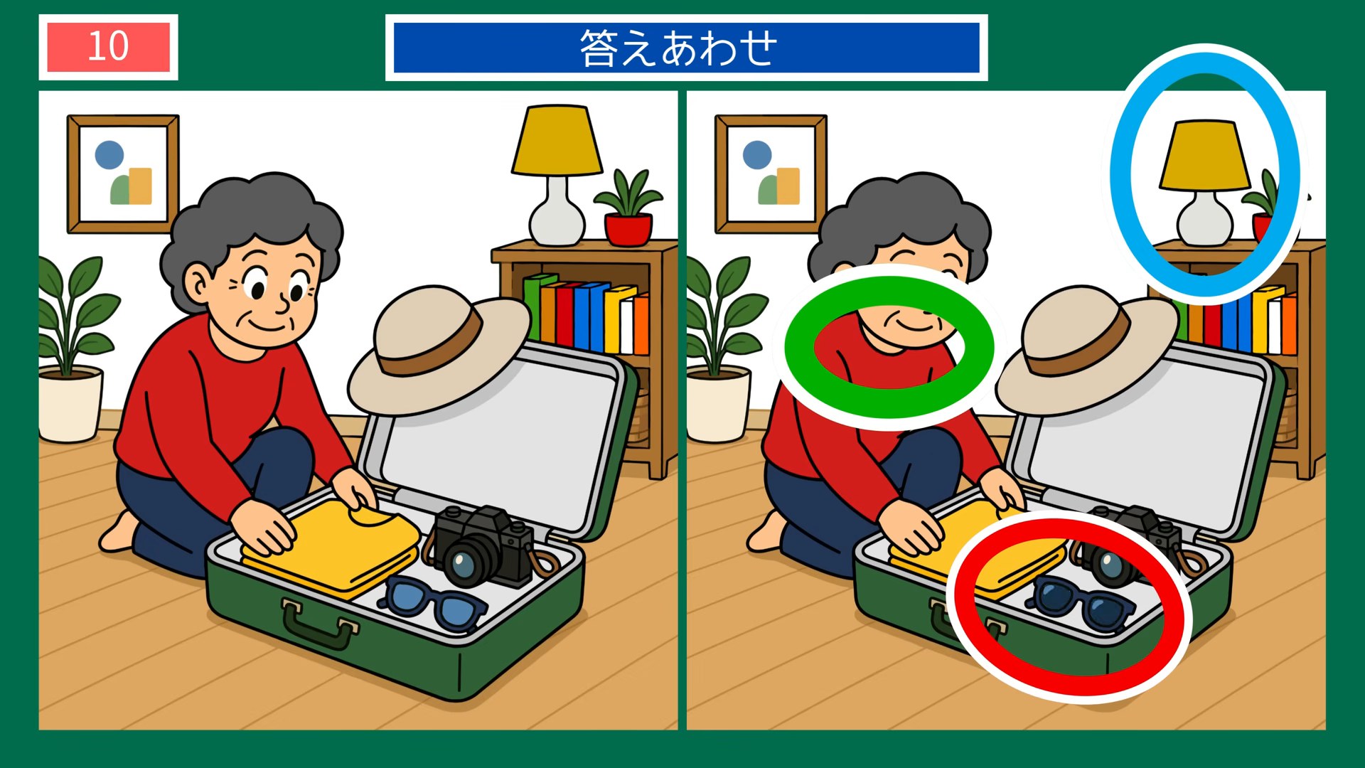初夏の暮らしの間違い探し 第10問 旅行の支度の答え
