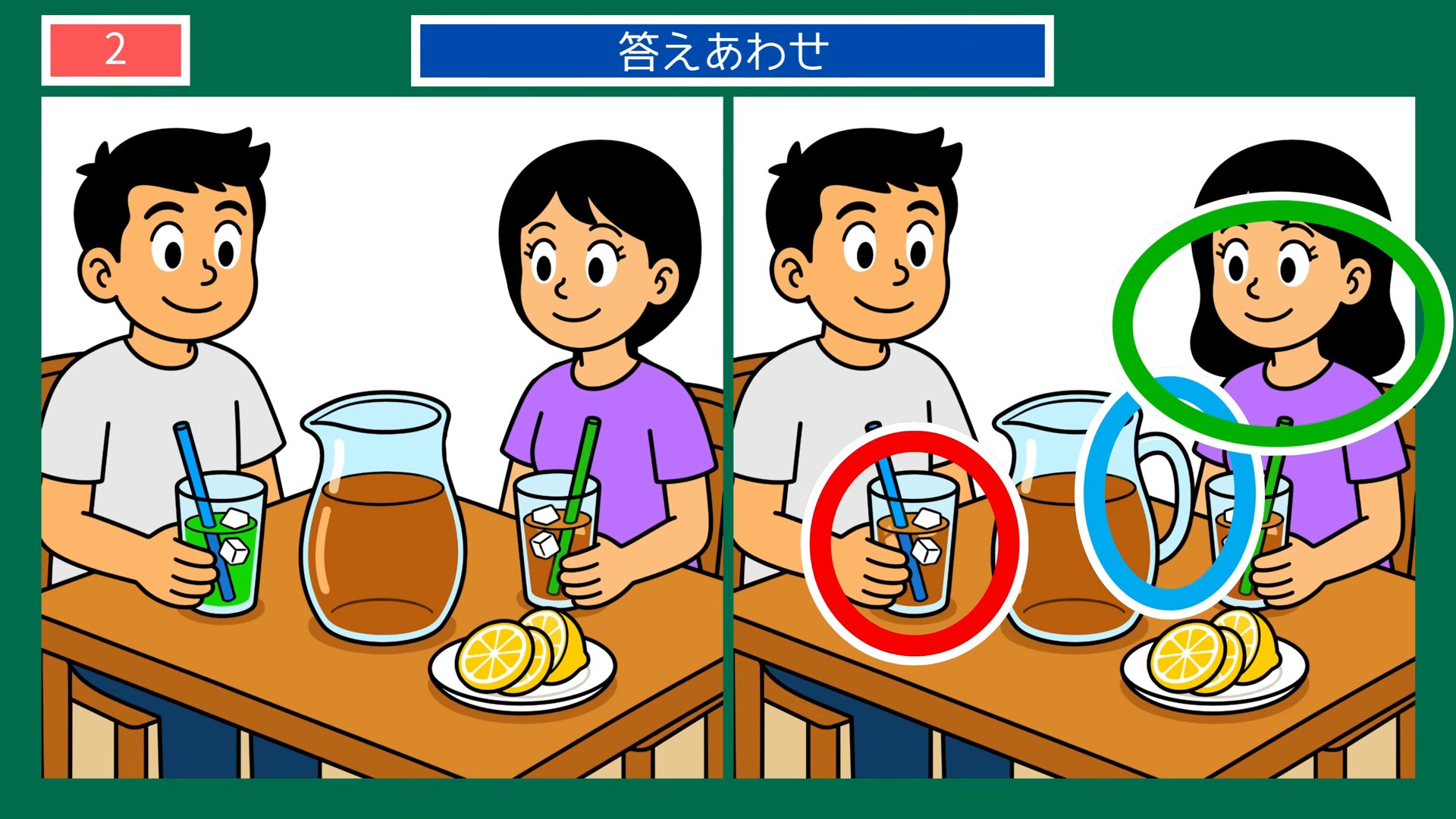 初夏の暮らしの間違い探し 第2問 冷たい麦茶の答え