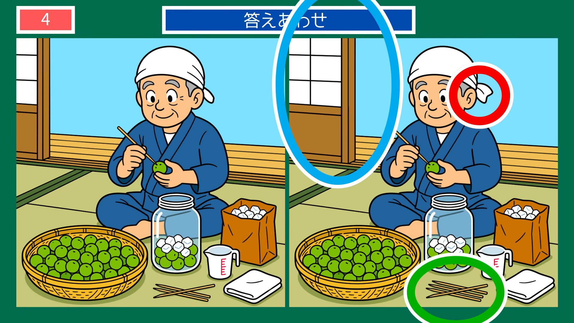 初夏の暮らしの間違い探し 第4問 梅しごとの答え