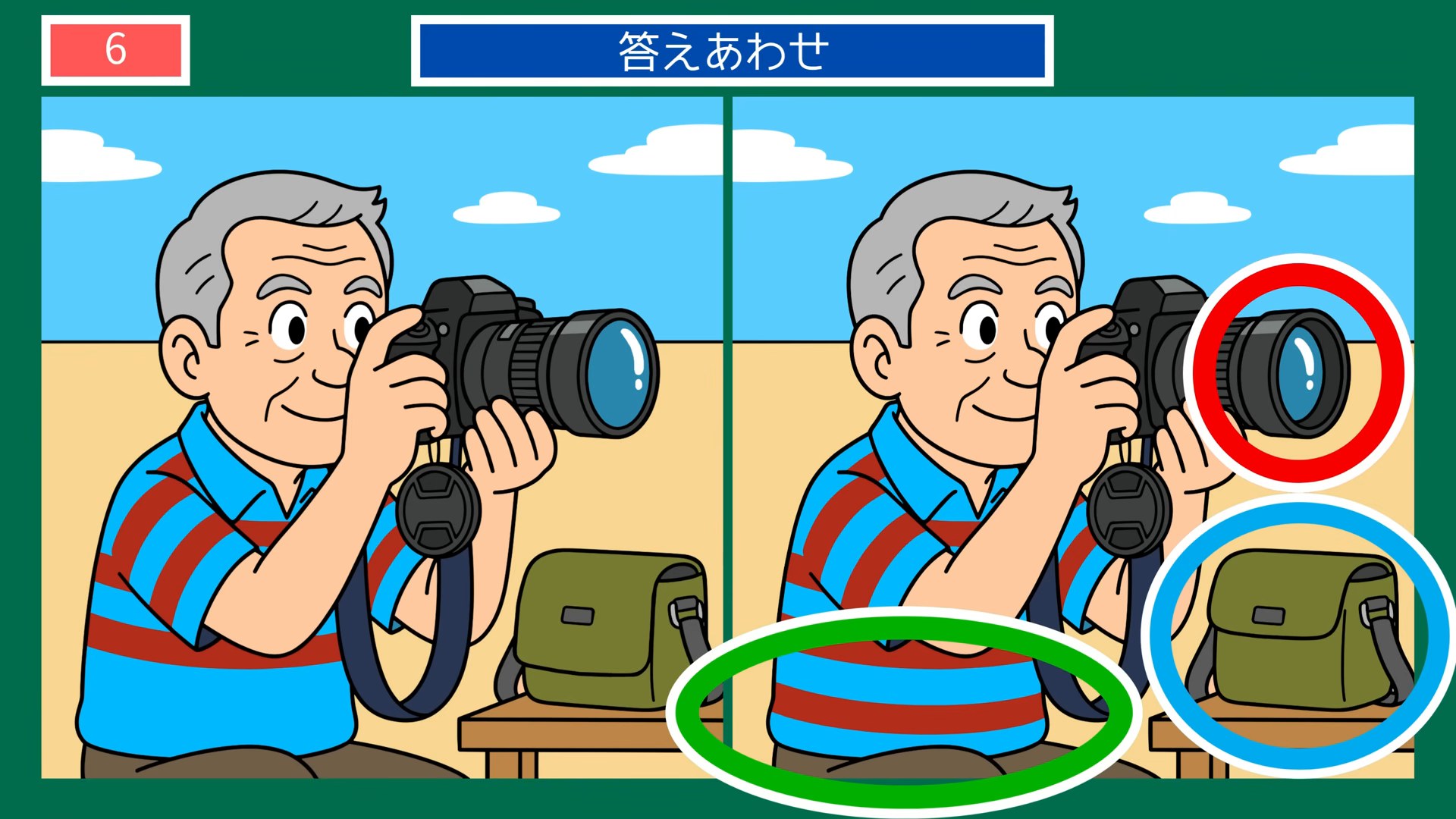 食事と手仕事の間違い探し 第6問 カメラを構えるの答え