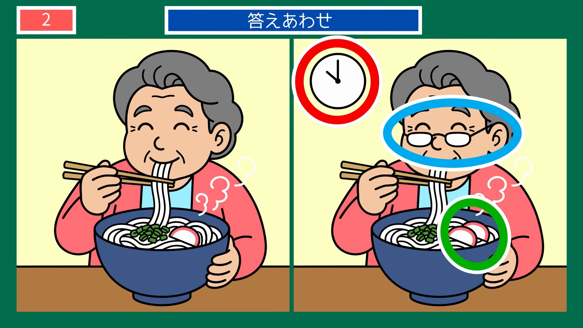 食事と手仕事の間違い探し 第2問 うどんの昼どきの答え