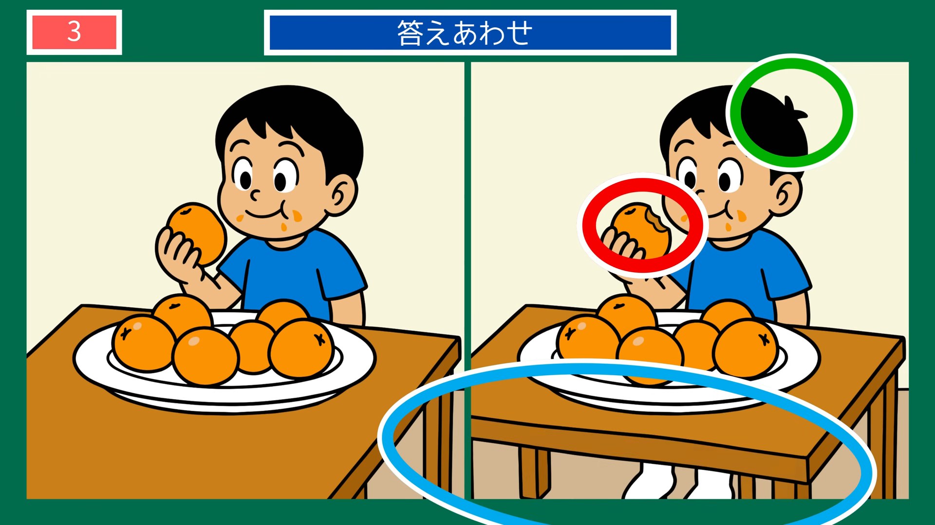 食事と手仕事の間違い探し 第3問 果物をほおばるの答え