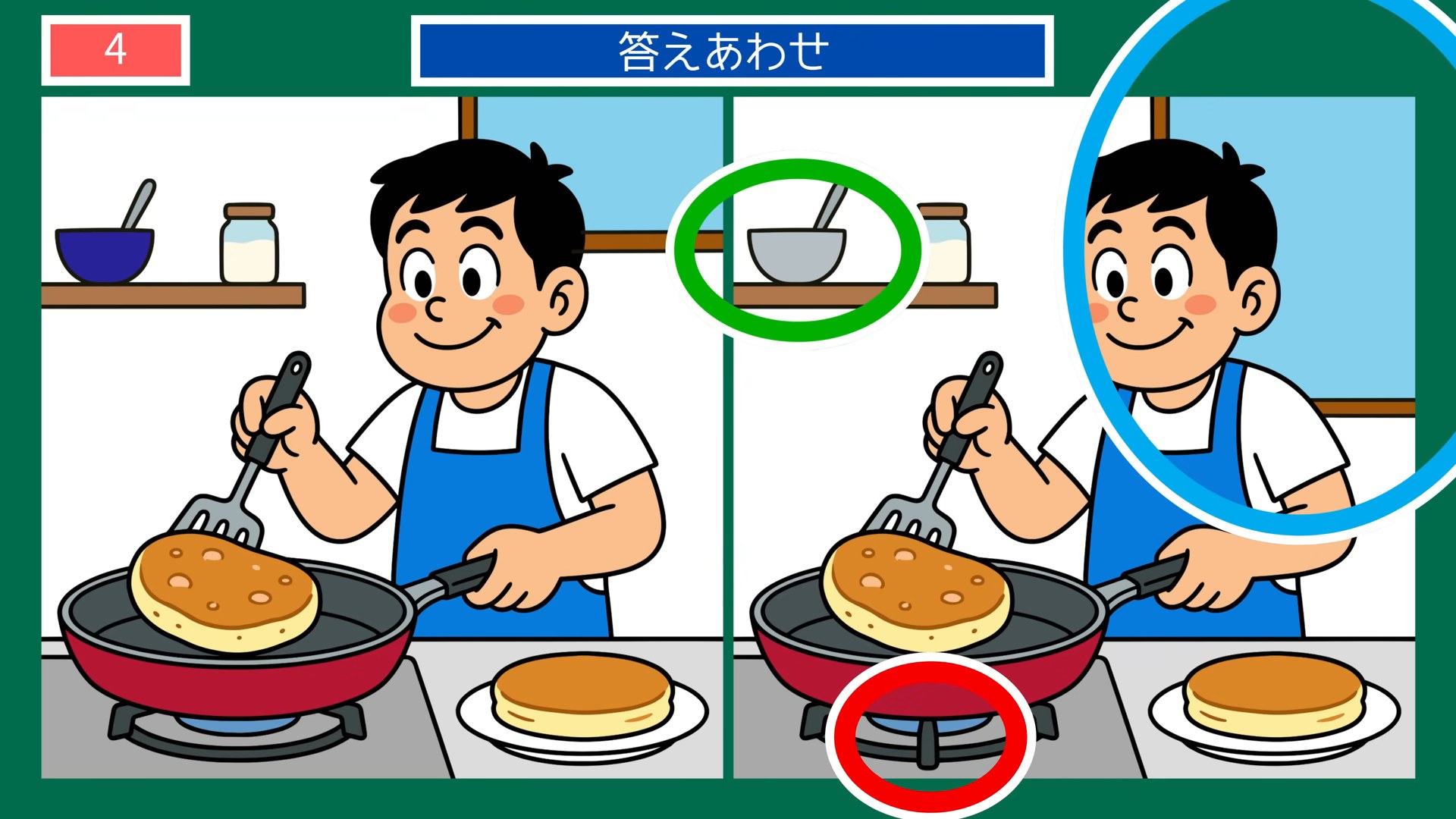 食事と手仕事の間違い探し 第4問 ホットケーキを焼くの答え