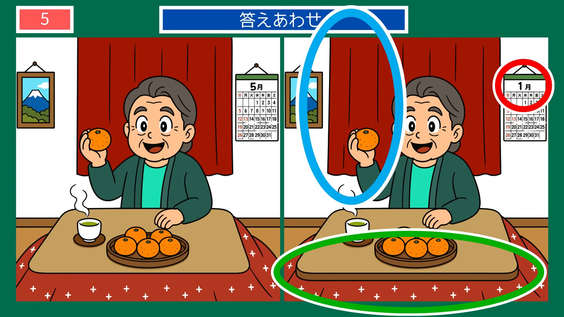 食卓と手仕事の間違い探し 第5問 みかんとお茶の答え