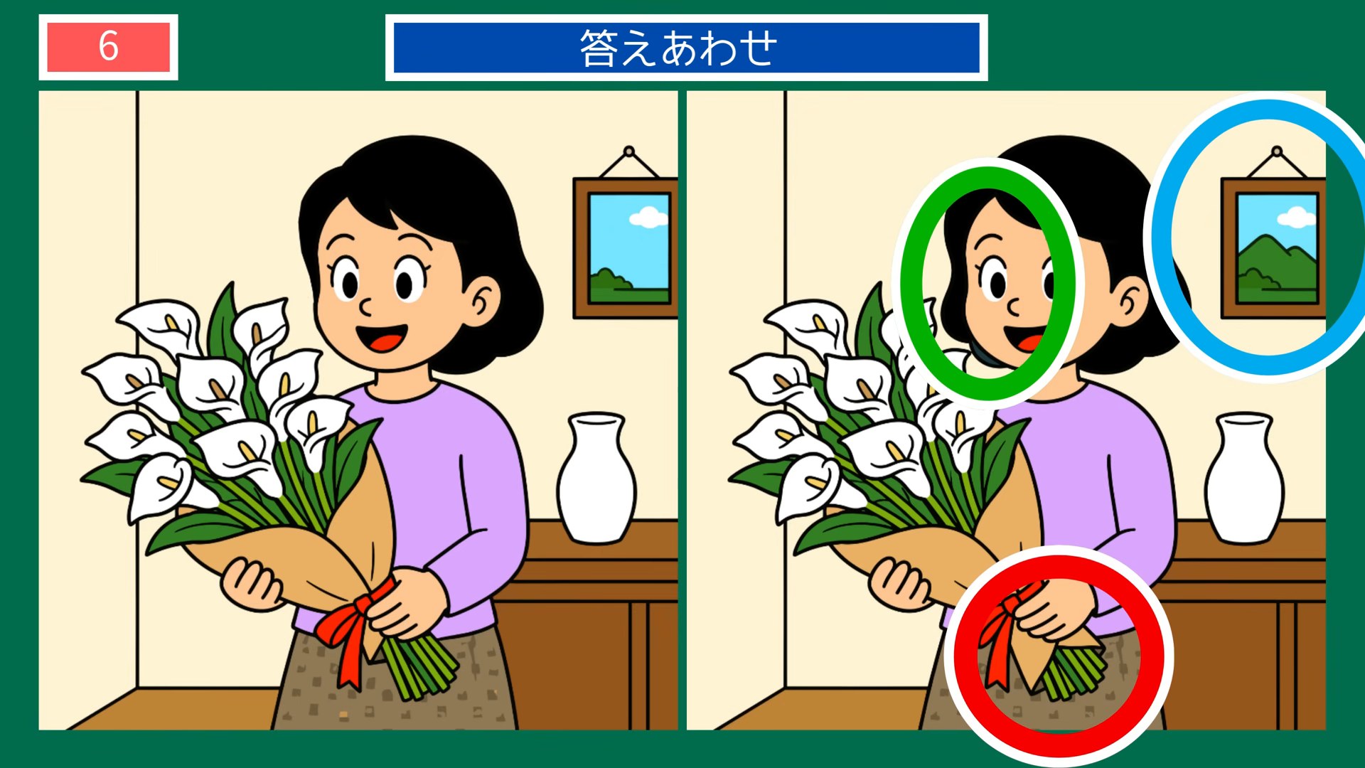 食卓と手仕事の間違い探し 第6問 花束を抱えての答え