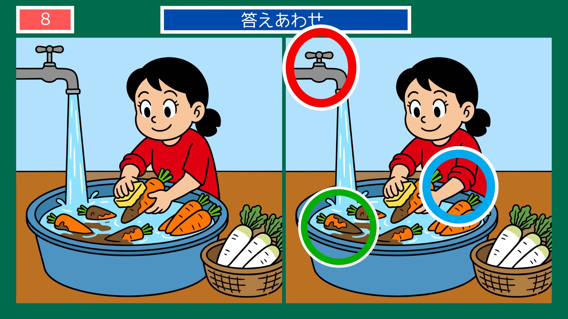 食卓と手仕事の間違い探し 第8問 野菜を洗うの答え