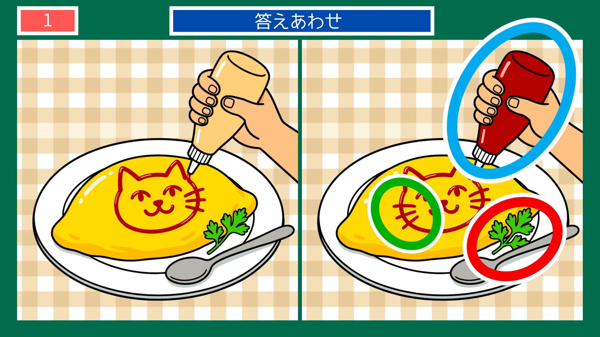 食卓と手仕事の間違い探し 第1問 オムライスの答え