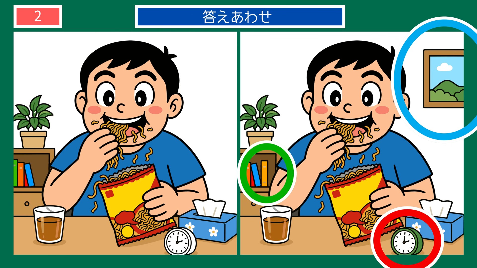 食卓と手仕事の間違い探し 第2問 駅弁の昼の答え