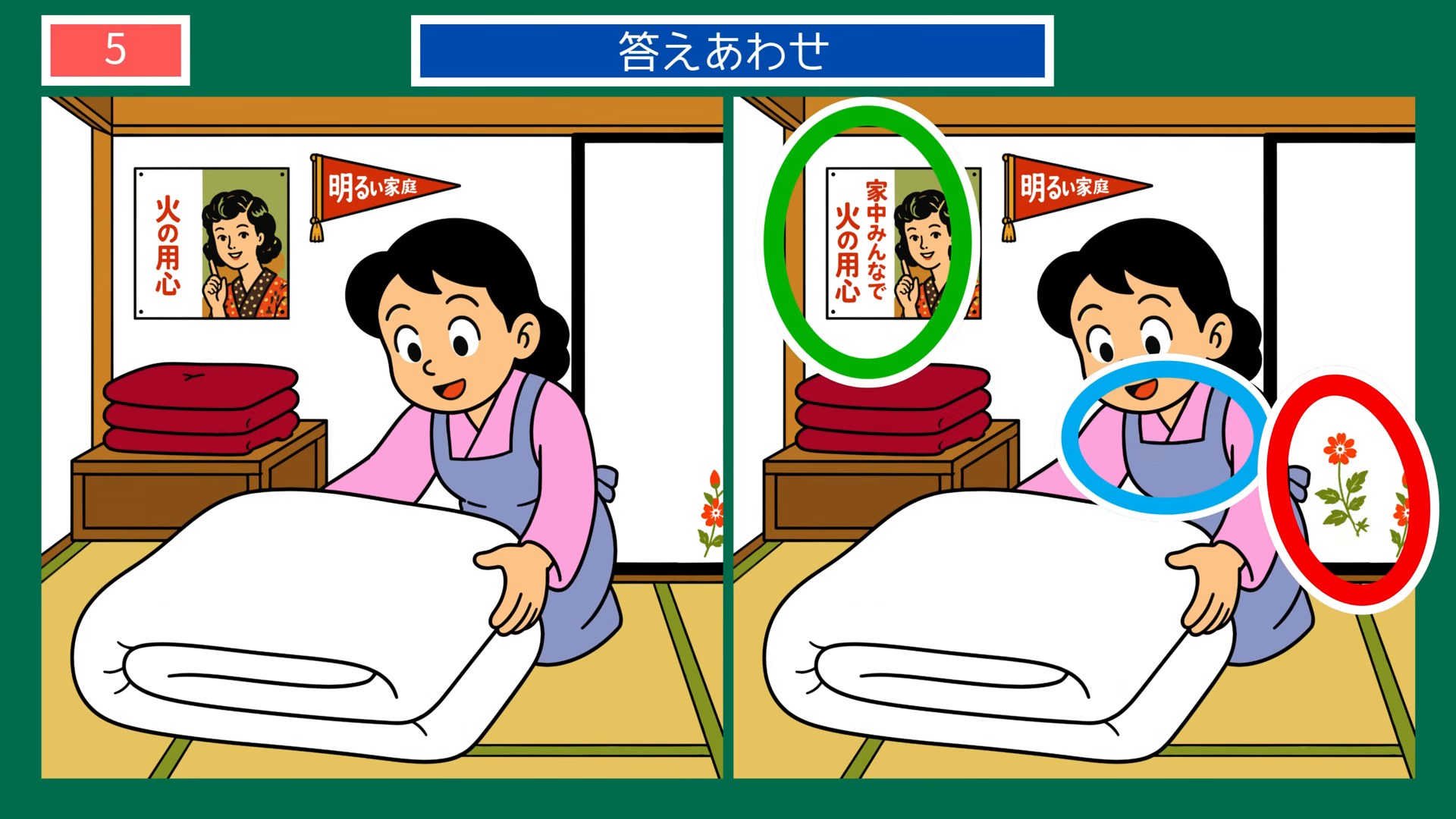 昭和の暮らしの間違い探し 第5問 布団を敷くの答え