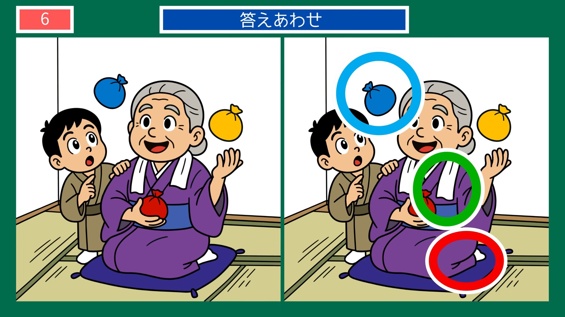 昭和の暮らしの間違い探し 第6問 おばあさんと孫の答え