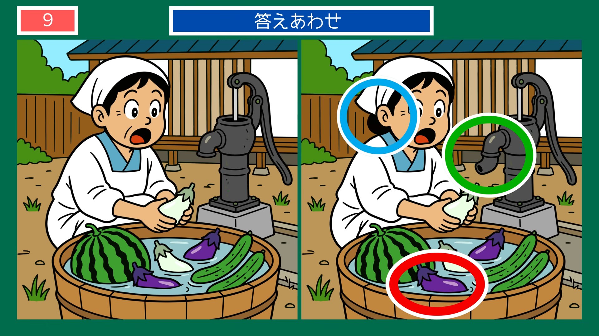 昭和の暮らしの間違い探し 第9問 井戸端で野菜を冷やすの答え