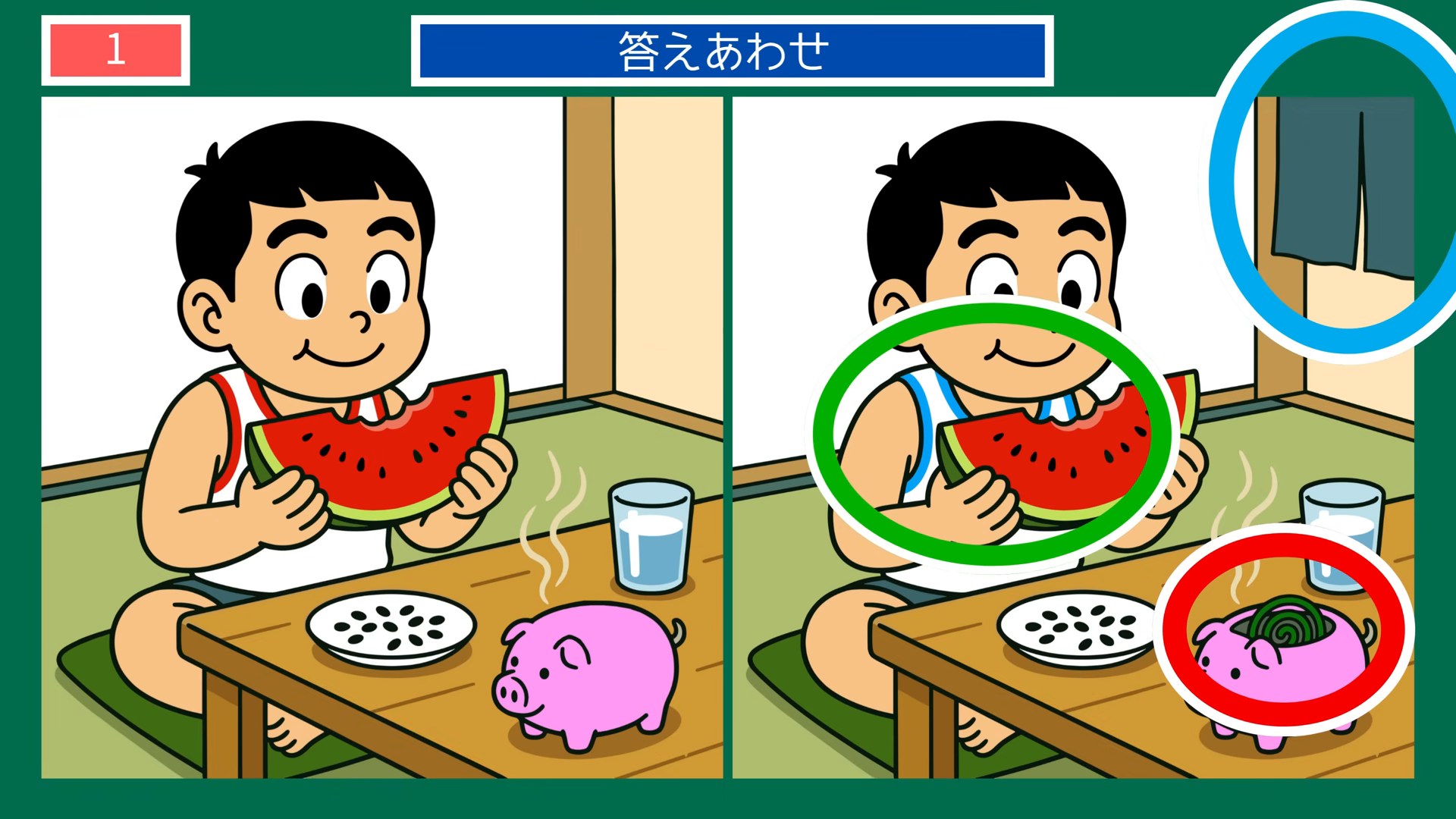 昭和の暮らしの間違い探し 第1問 縁側のすいかの答え