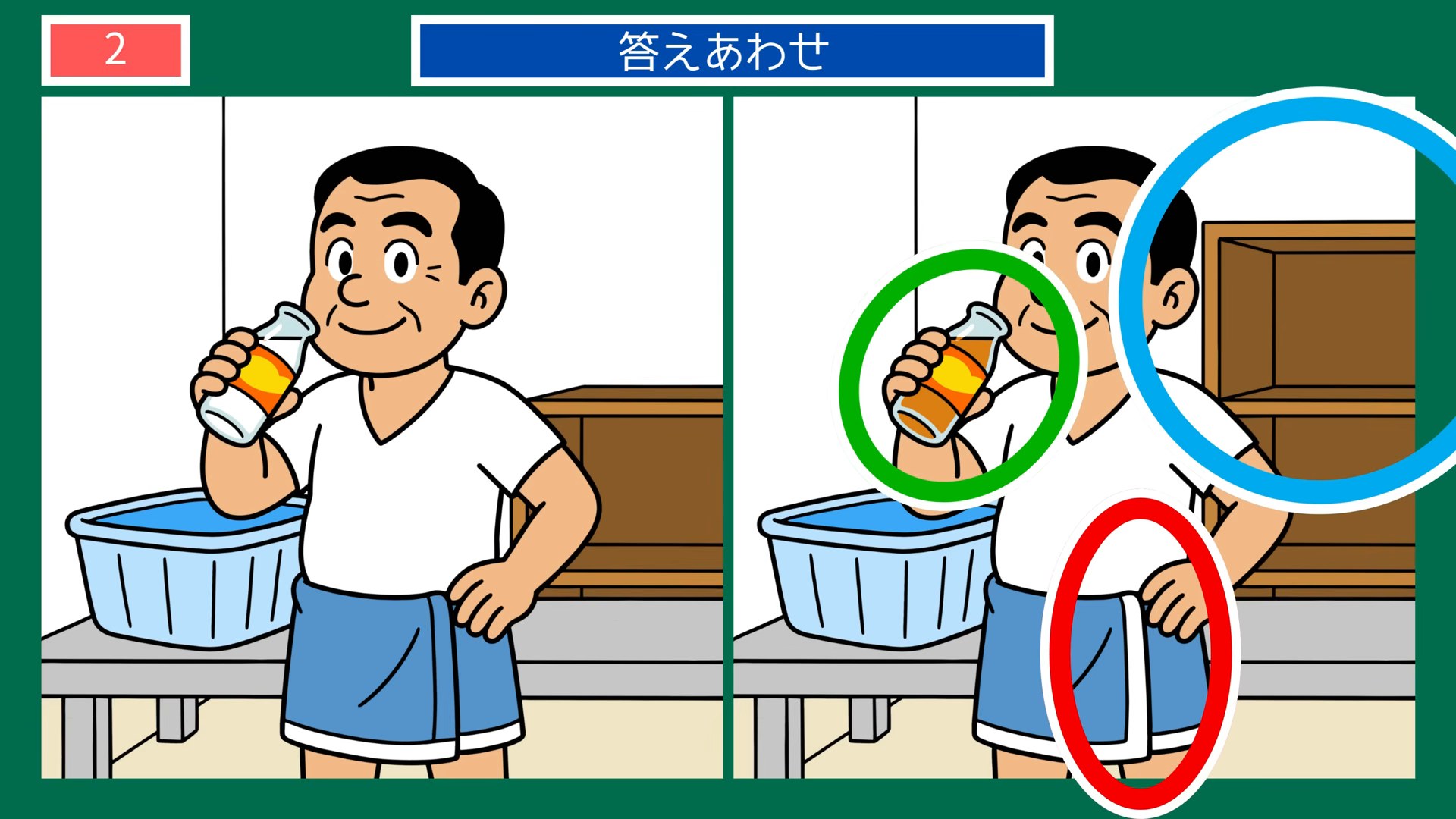昭和の暮らしの間違い探し 第2問 湯上がりの一杯の答え