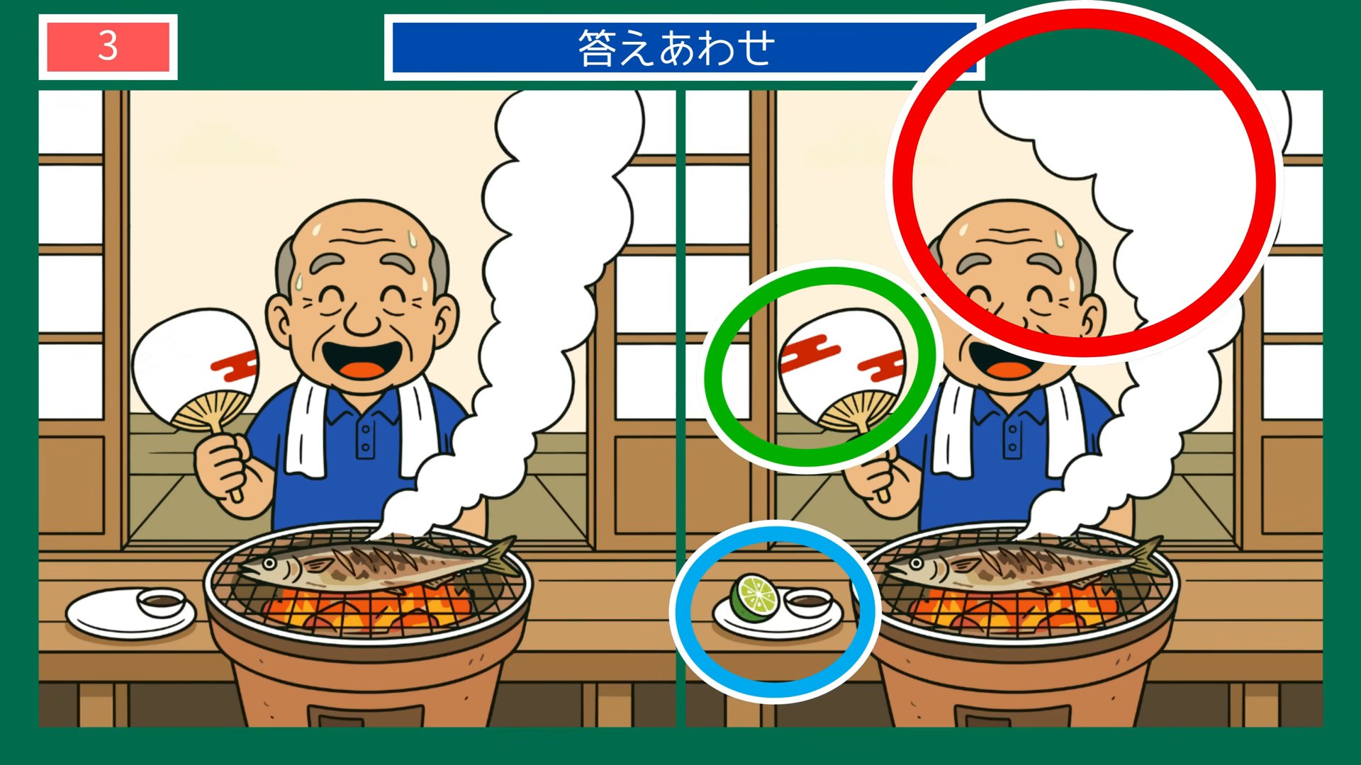 昭和の暮らしの間違い探し 第3問 七輪でさんまを焼くの答え