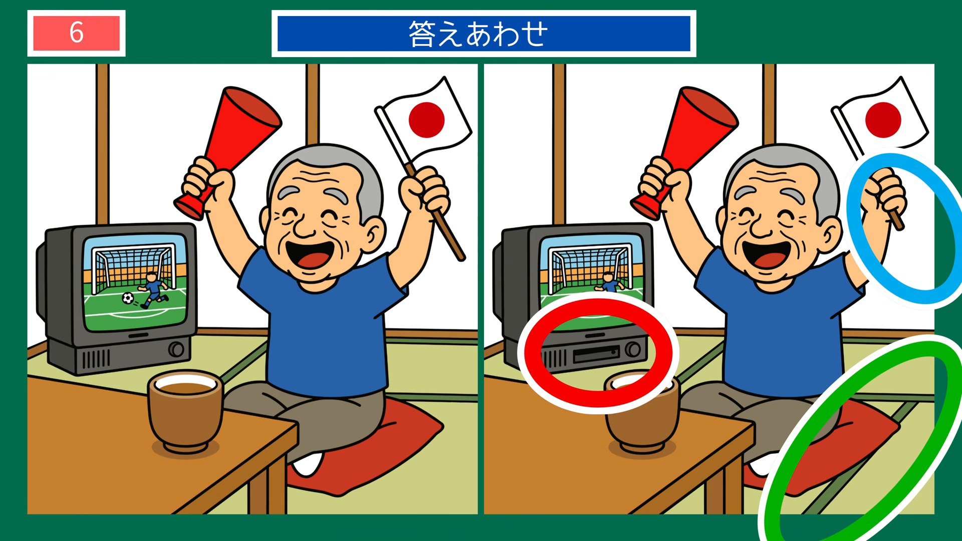 サッカーのある暮らしの間違い探し 第6問 テレビの前で応援の答え