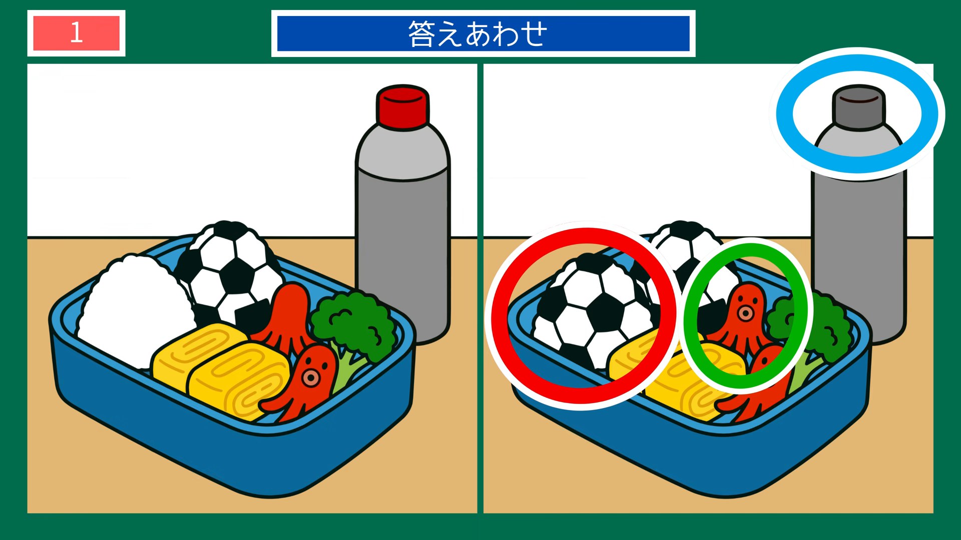 サッカーのある暮らしの間違い探し 第1問 サッカーのお弁当の答え