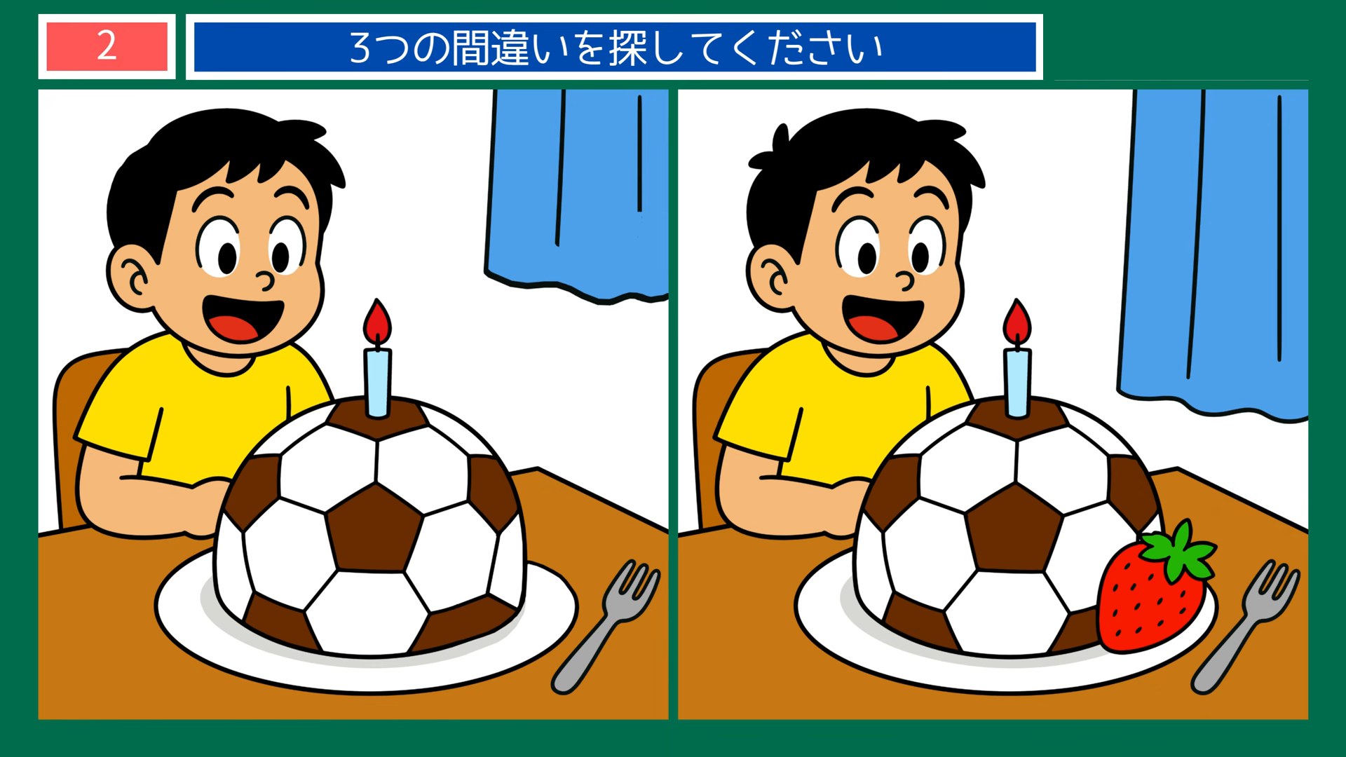 サッカーのある暮らしの間違い探し 第2問 サッカーボールのケーキの問題イラスト