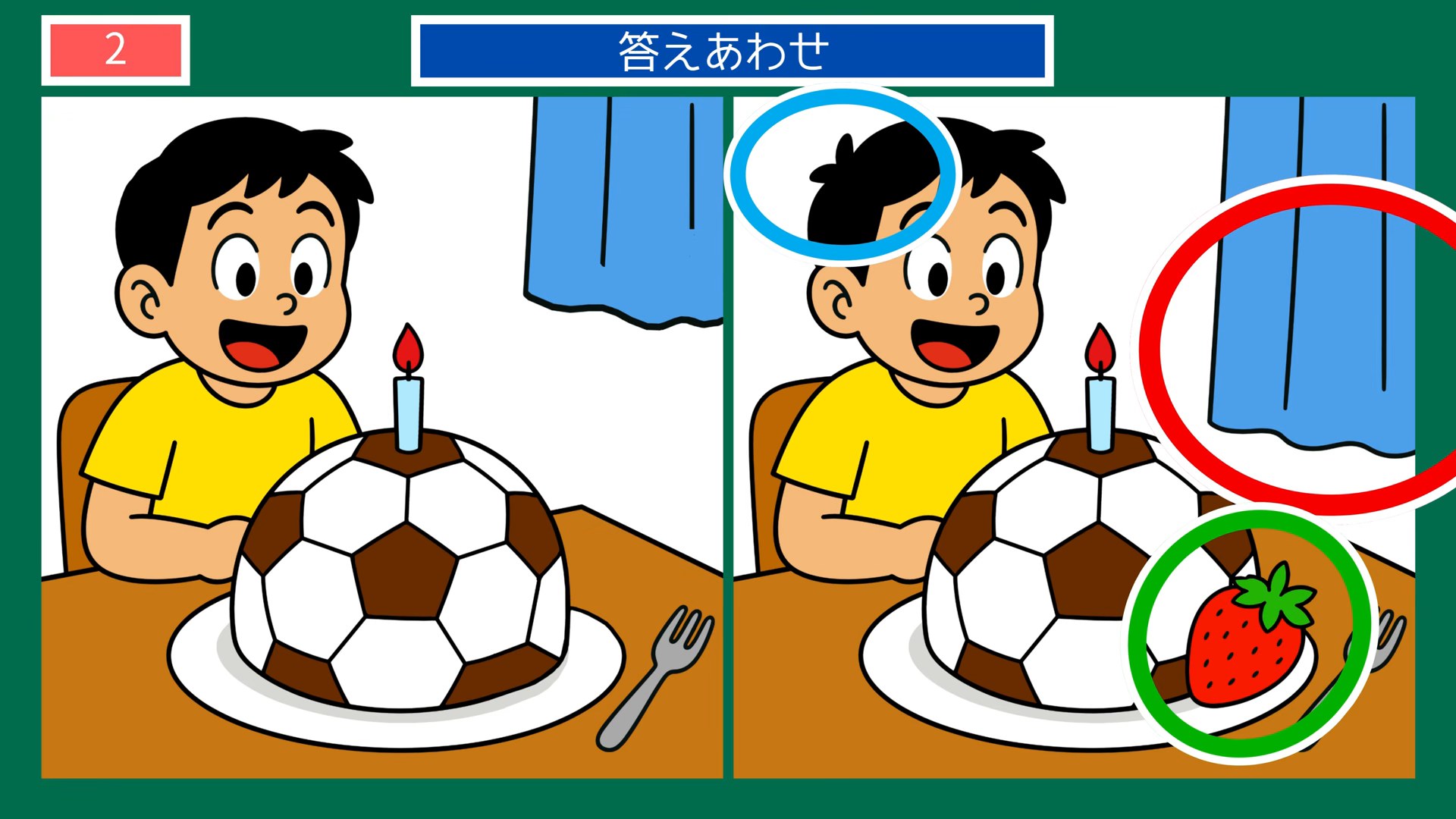 サッカーのある暮らしの間違い探し 第2問 サッカーボールのケーキの答え