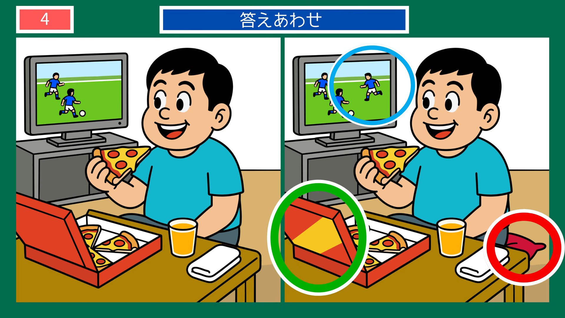 サッカーのある暮らしの間違い探し 第4問 テレビでサッカー観戦の答え