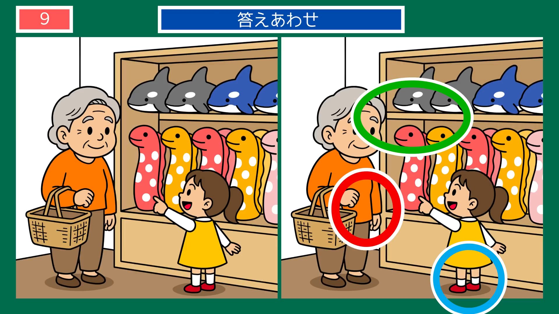 水族館の一日の間違い探し 第7問 売店の土産選びの答え