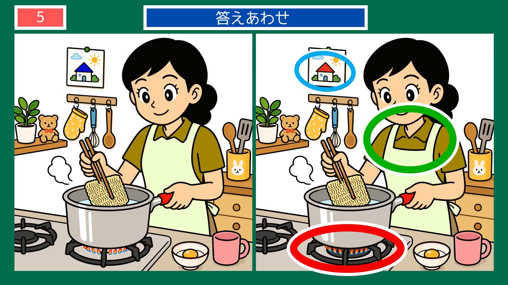 たのしいひとときの間違い探し 第5問 台所の昼どきの答え