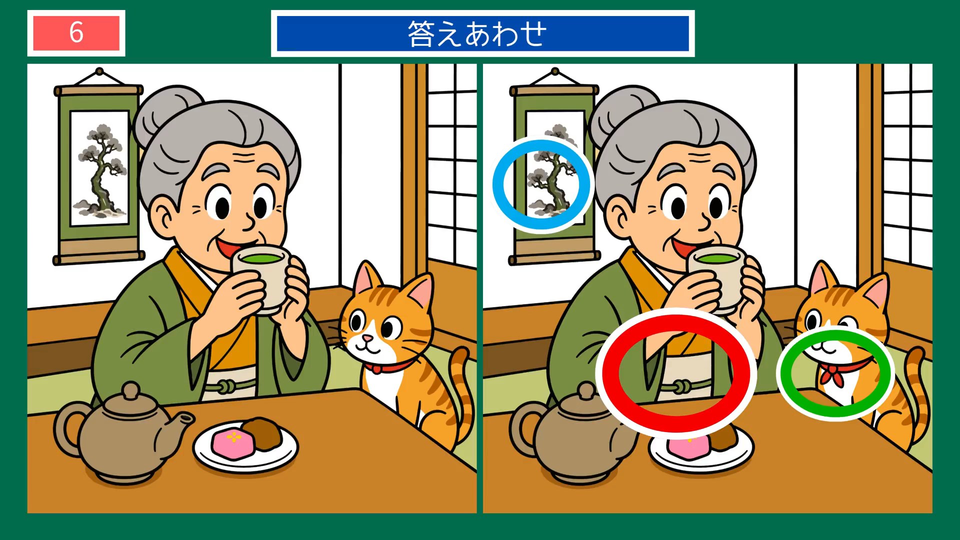 たのしいひとときの間違い探し 第6問 お茶の時間の答え