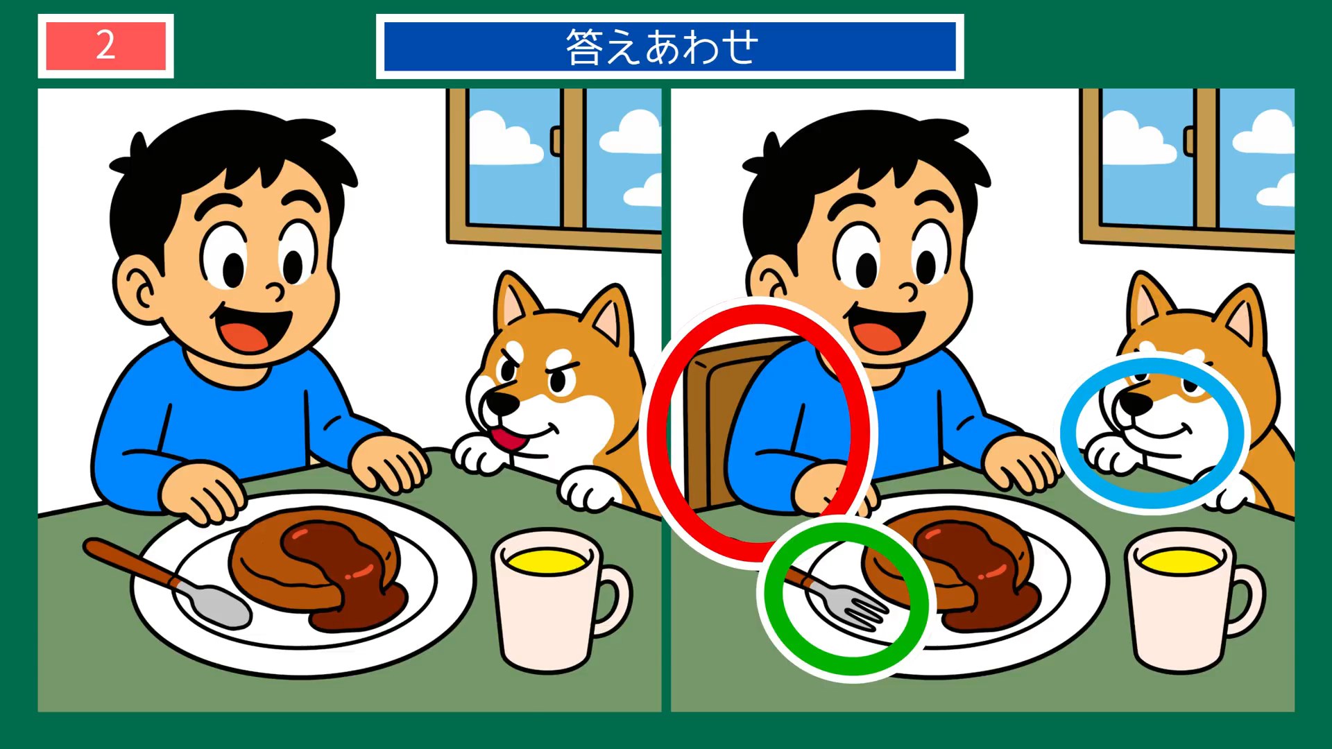 たのしいひとときの間違い探し 第2問 昼ごはんと犬の答え