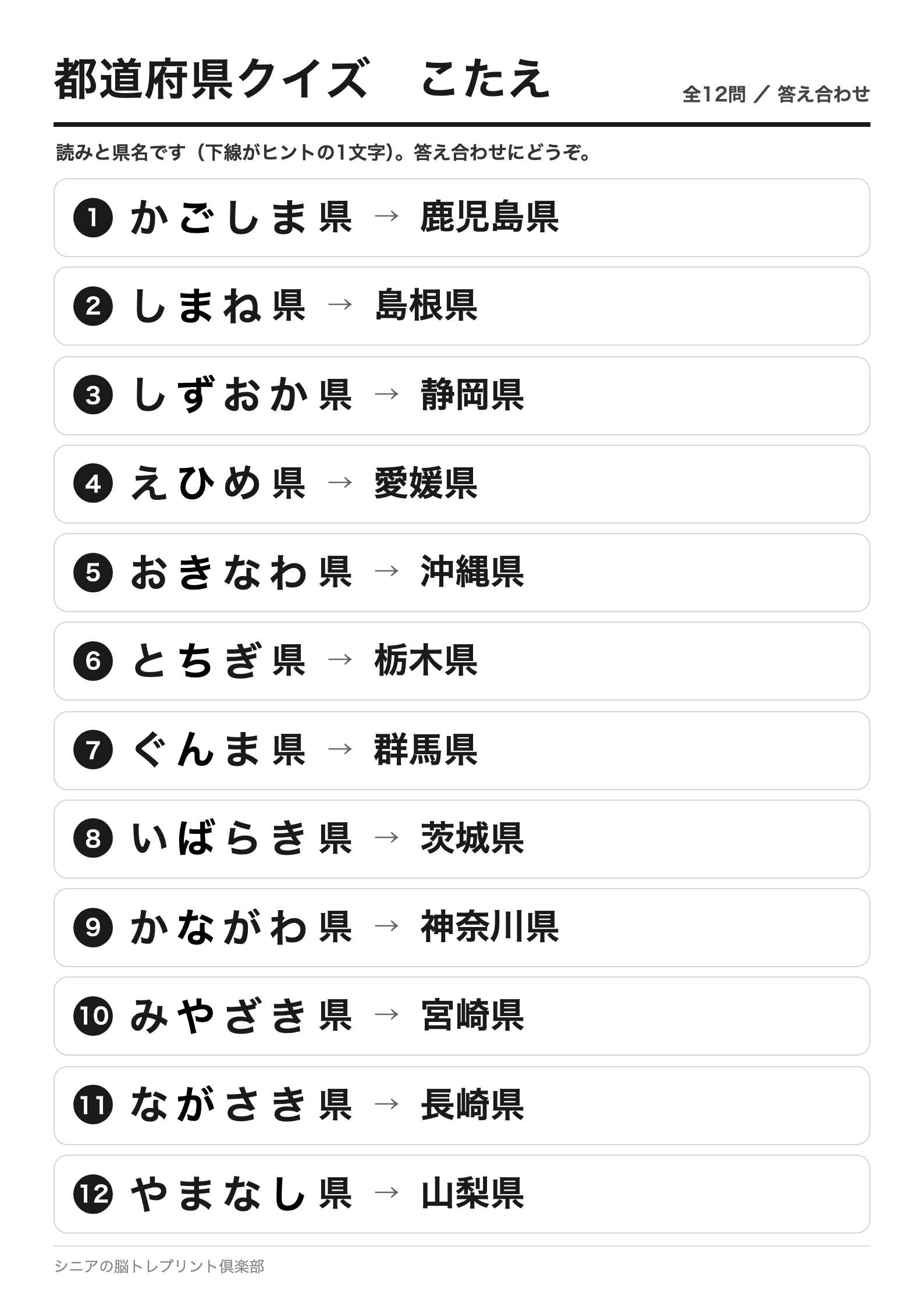 都道府県クイズ ひらがな1文字ヒント 全12問 答えページ