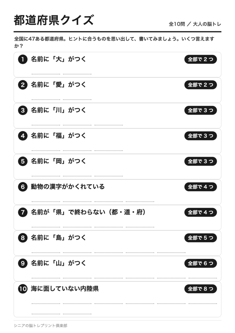 都道府県クイズ #1 全10問