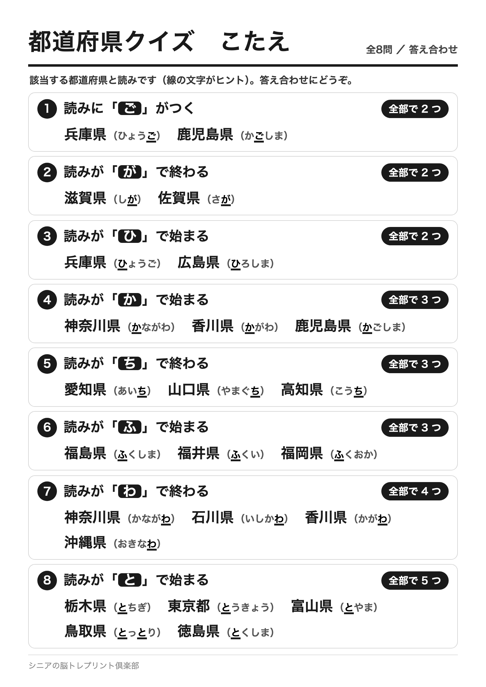 都道府県クイズ 読みで思い出す 全8問 答えページ
