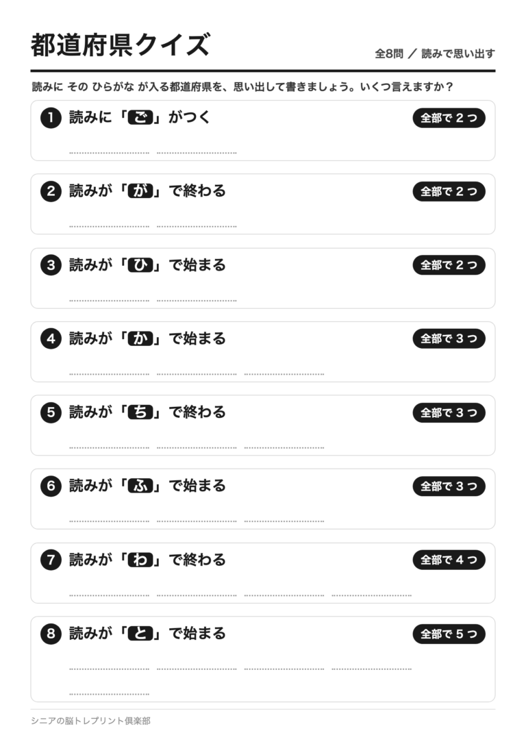 都道府県クイズ #3 全8問